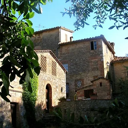 Apartmán Sleeps 2 Pool Wifi T762456 Cetinale